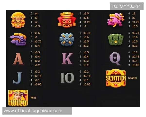 pg赏金船长爆分技巧-玩转赏金船长，揭秘PG赏金船长爆分技巧-pg赏金船长爆分技巧